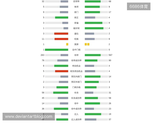 剑南春|曼城客场1-2纽卡,巴恩斯梅开二度,鲁本-迪亚斯破门 剑南春|曼城客场1-2纽卡,巴恩斯梅开二度,鲁本-迪亚斯破门
