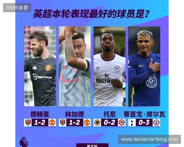 英超本轮最佳球员候选：埃泽、皮克福德、桑托斯入选